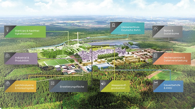 Luftbild-Visualisierung des GreenTec Park Steyerberg – Vision eines nachhaltigen Industrie- und Technologieparks in Niedersachsen.
